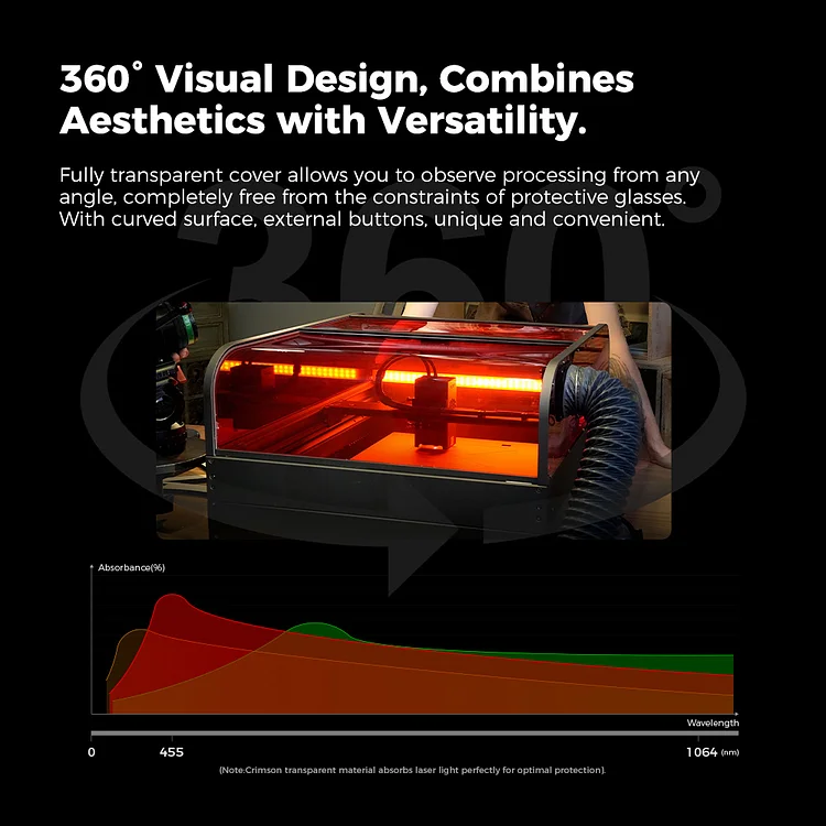 Creality Falcon2 Pro Enclosed Laser Engraver & Cutter 22W